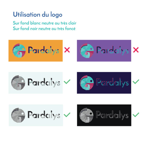 Utilisation du logo Pardalys exemple