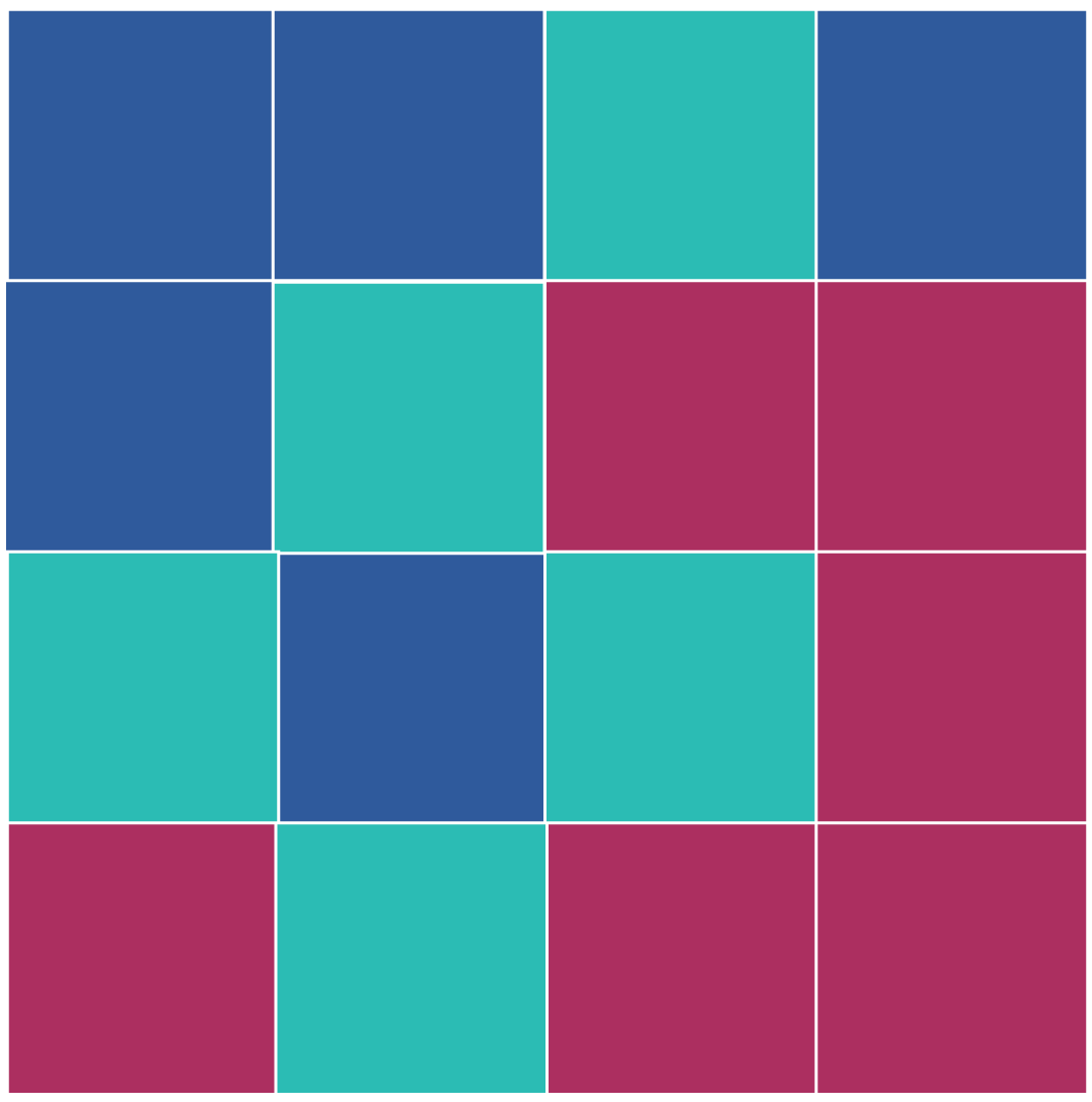 Pixel